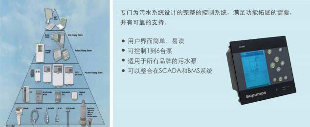 一体化预制泵站
